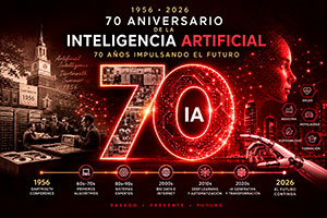 70 Aniversario de la Inteligencia Artificial