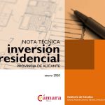 inversion-residencial